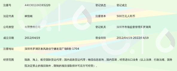 深圳灏航远洋国际货运代理